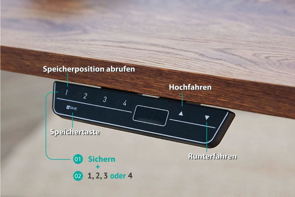 Handschalter mit Anzeige