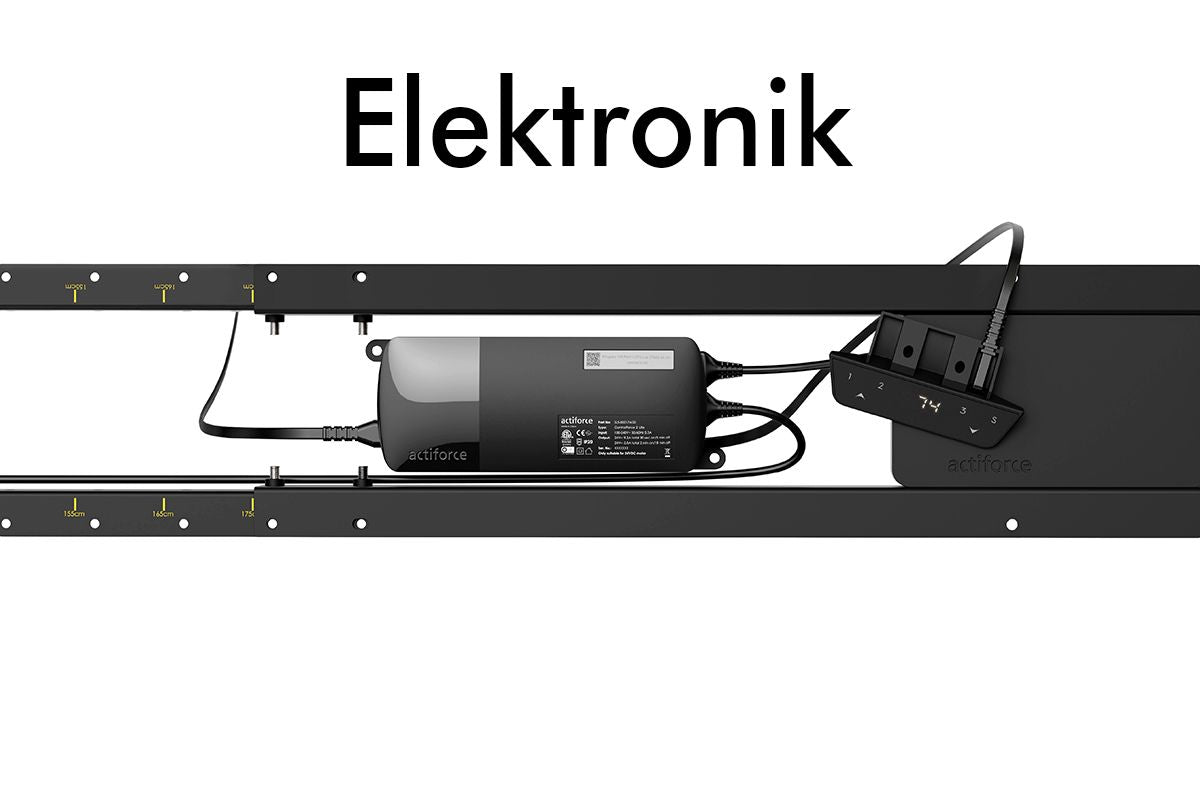 Smart Handschalter mit zertifizierter Elektronik von Actiforce